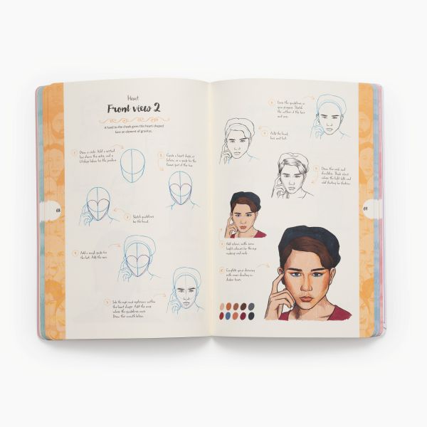 10 Step Drawing. Faces